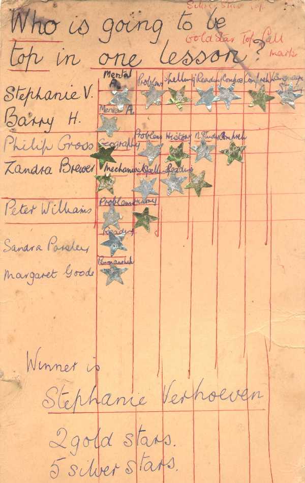 Star card