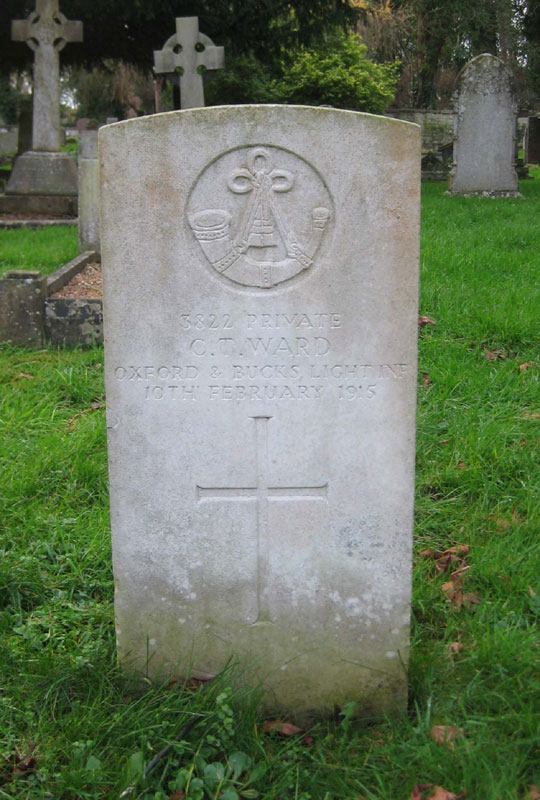 Grave of Charles Ward
